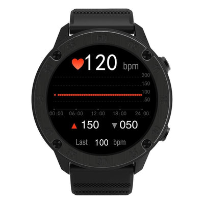 Blackview X5